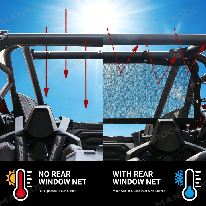 UTV Rear Window Net Rear Mesh Sunshade Protection for Polaris RZR PRO XP