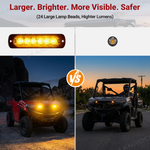 UTV ATV Turn Signal Kit with 110dB Horn Blinker Kit Universal Fit for Polaris / Can-Am / Teryx / CFMOTO