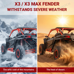 UTV Wide Fender Flare Kits Mud Flaps for Can-Am Maverick X3 / X3 Max, Maverick 1000 / 1000 Max