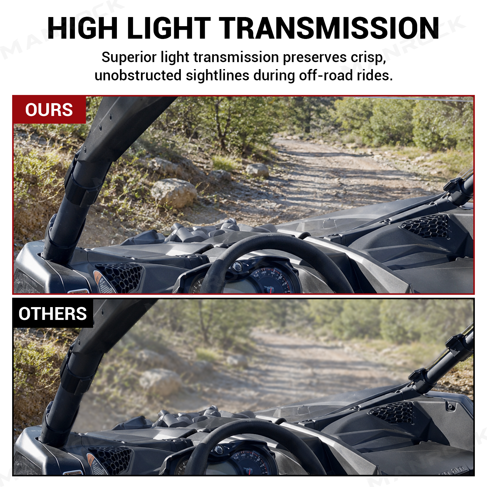 UTV Front Full Windshield Clear Acrylic Wind Deflector for Can-Am Maverick X3 / X3 Max