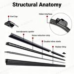 UTV Windshield Wiper Kit Manual Wiper Blade Universal Fit for Polaris / Can-Am