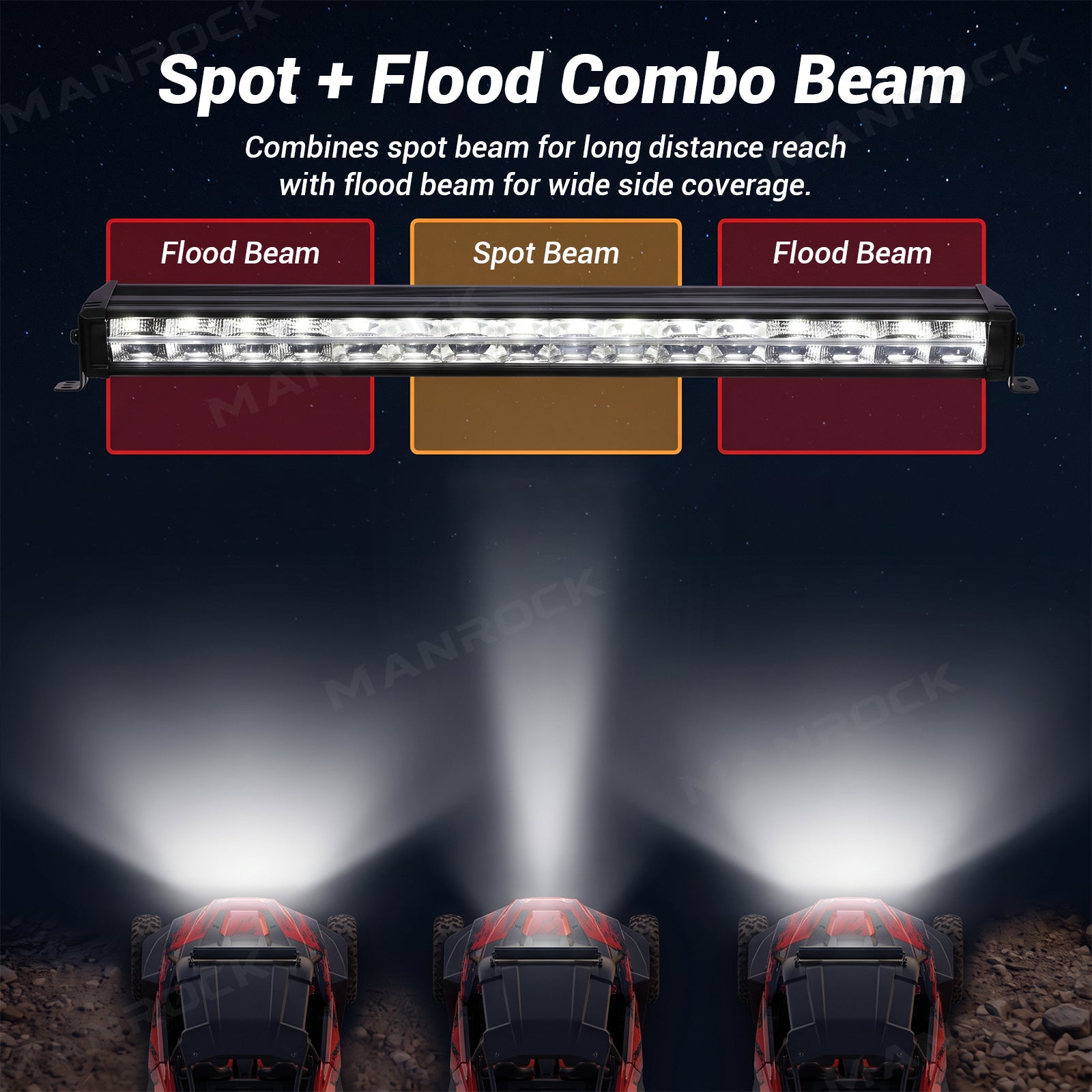 Manrock UTV 31" LED Light Bar with White DRL Spot Flood Combo Beam Universal Fit for 1.5"-2" Roll Bars