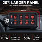 8 Gang Switch Panel RGB Circuit Control Relay System Universal Fit for UTV / ATV