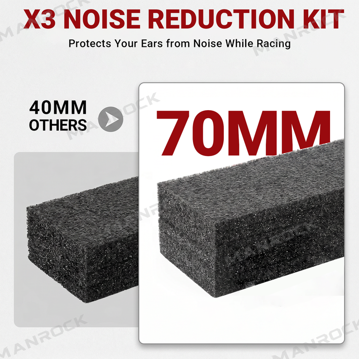 UTV Noise Reduction Kit Aluminum Air Intake Relocation Kit for Can-Am Maverick X3 / X3 Max